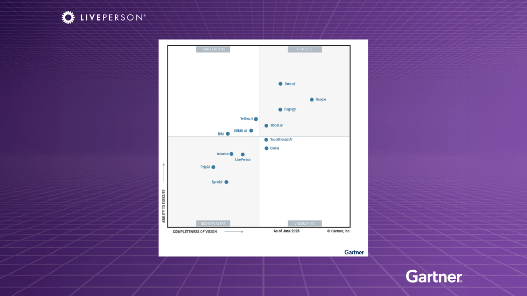 LivePerson Recognized as a Niche Player in the 2025 Gartner® Magic Quadrant™ for Conversational AI Platforms