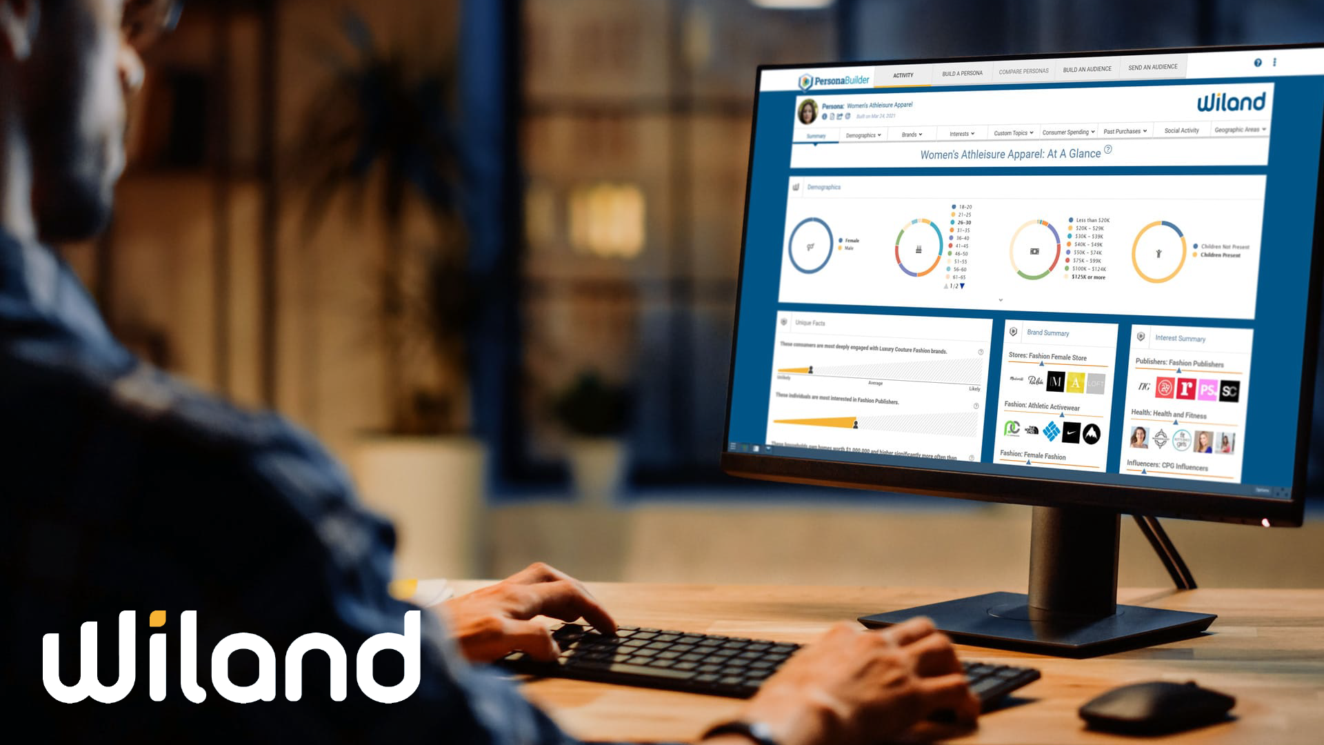Wiland Launches RapidPost™: A High-Velocity, Precision Direct Mail ...