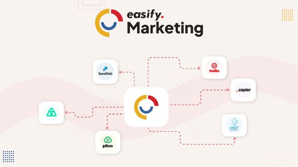 Easify- The First All‑in‑One AI‑Powered Marketing Platform