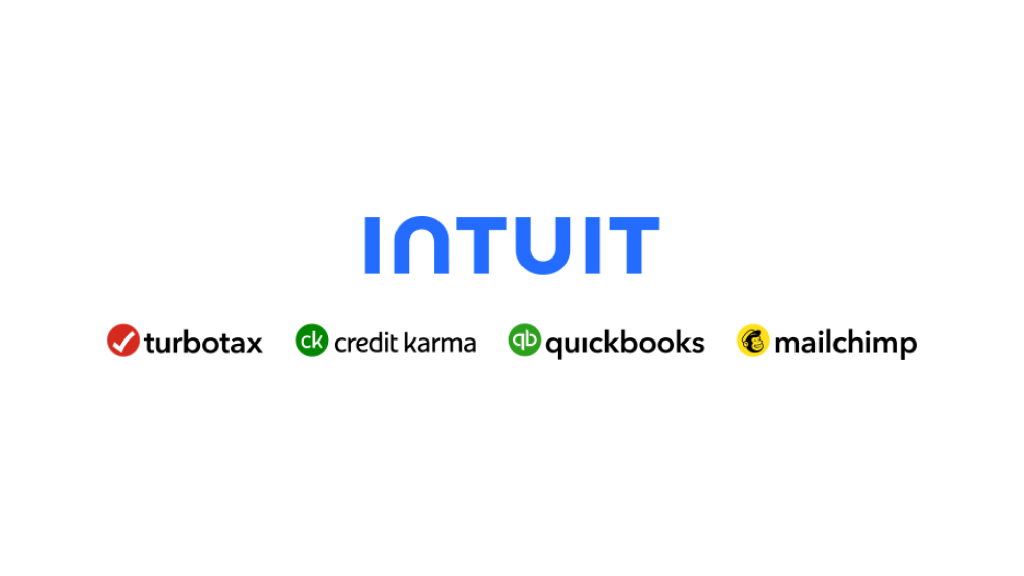 Intuit Mailchimp Supercharges Retailers' Marketing Efforts to Drive ROI