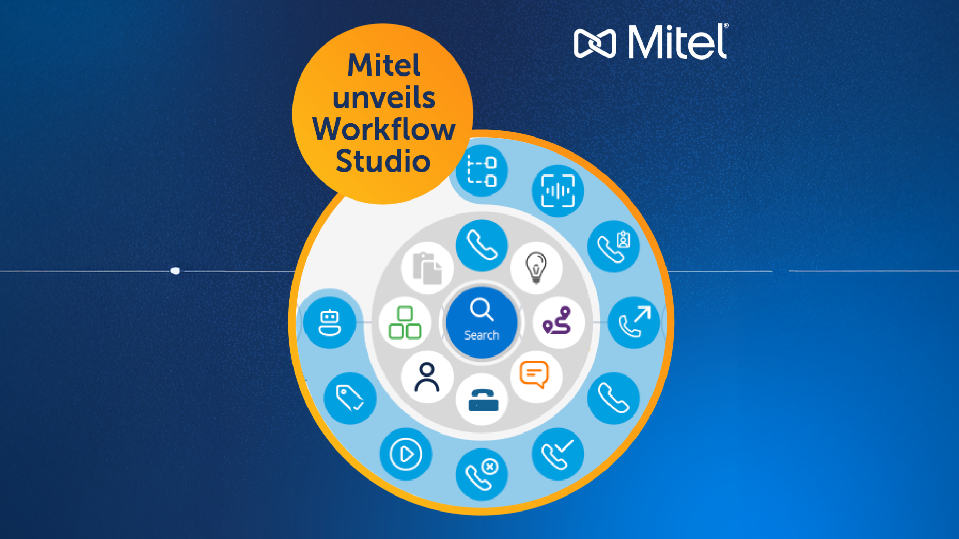 Mitel Launches GenAI Low-Code Workflow Studio for Modern Workplace Automation