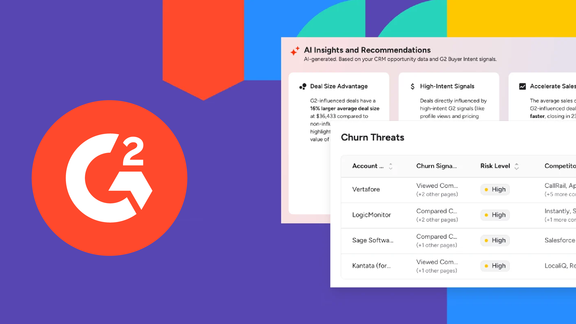 G2 Announces AI-Powered Performance Analytics To Turn AI Search Visibility Into Increased Pipeline