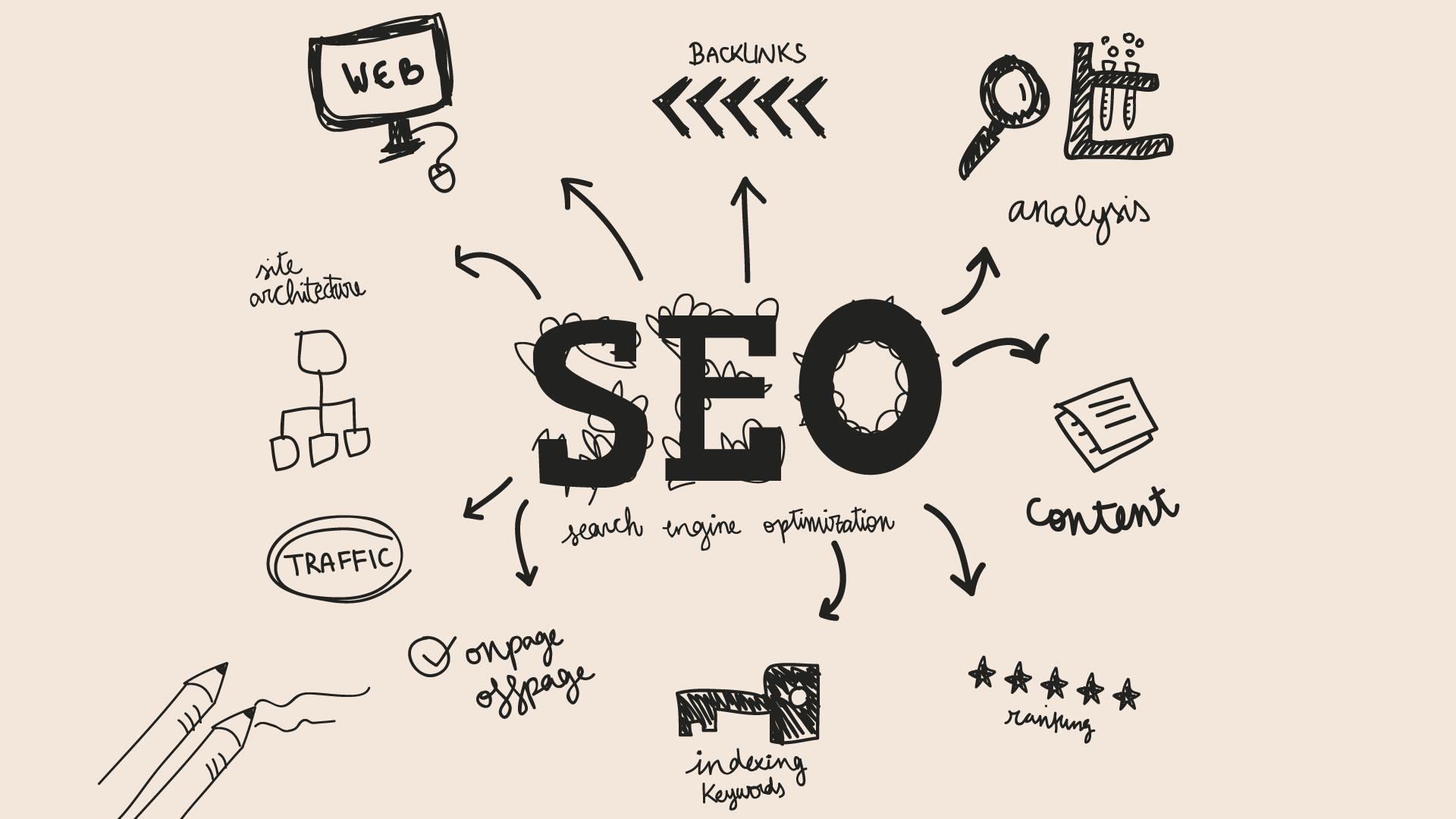 How Local SEO Helps Neighborhood Businesses Connect With Nearby Customers