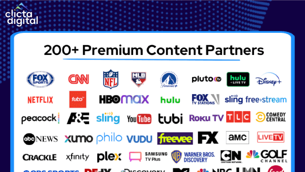Clicta Digital Launches OTT/CTV Advertising Service as Streaming Ad Spend Surges in 2026