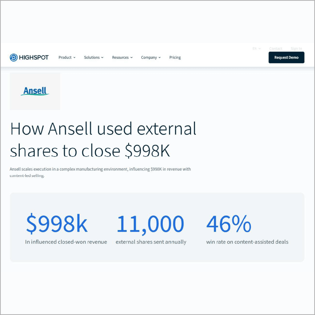 How Ansell used external shares to close $998K Feature Image