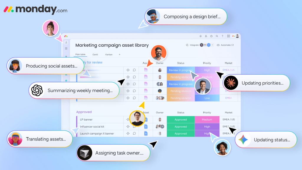 monday.com Welcomes AI Agents to Its Platform, Marking a Shift in How Work Gets Done