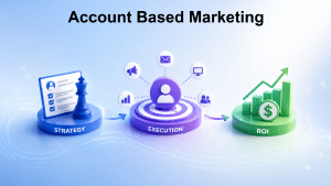 Account Based Marketing- Strategy, Execution and ROI for B2B Teams