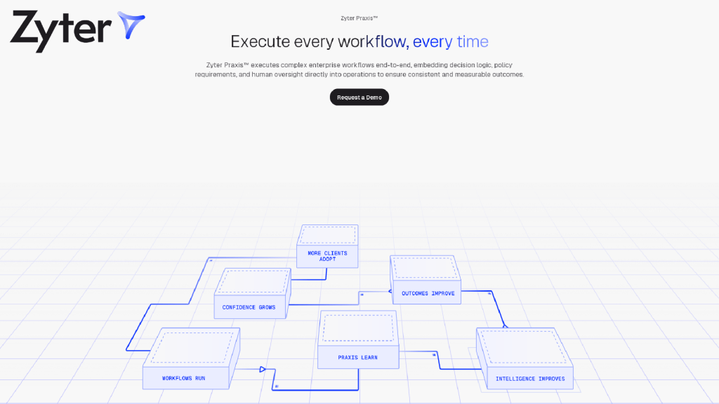 Zyter Launches Praxis, an AI Engine for Executing End-to-end Enterprise Workflows