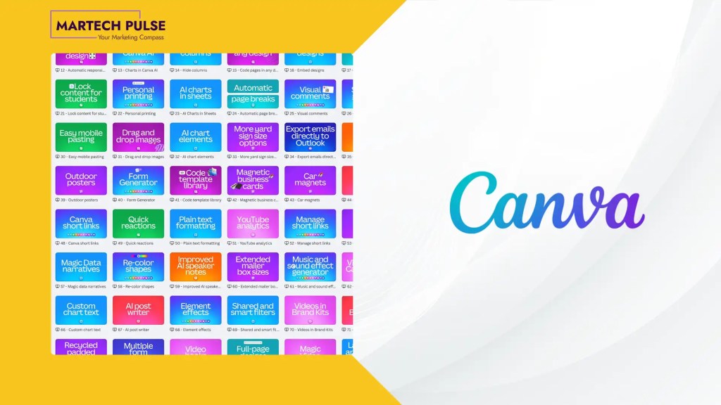 Canva Expands Its Productivity Bet With 100+ Visual Suite Upgrades
